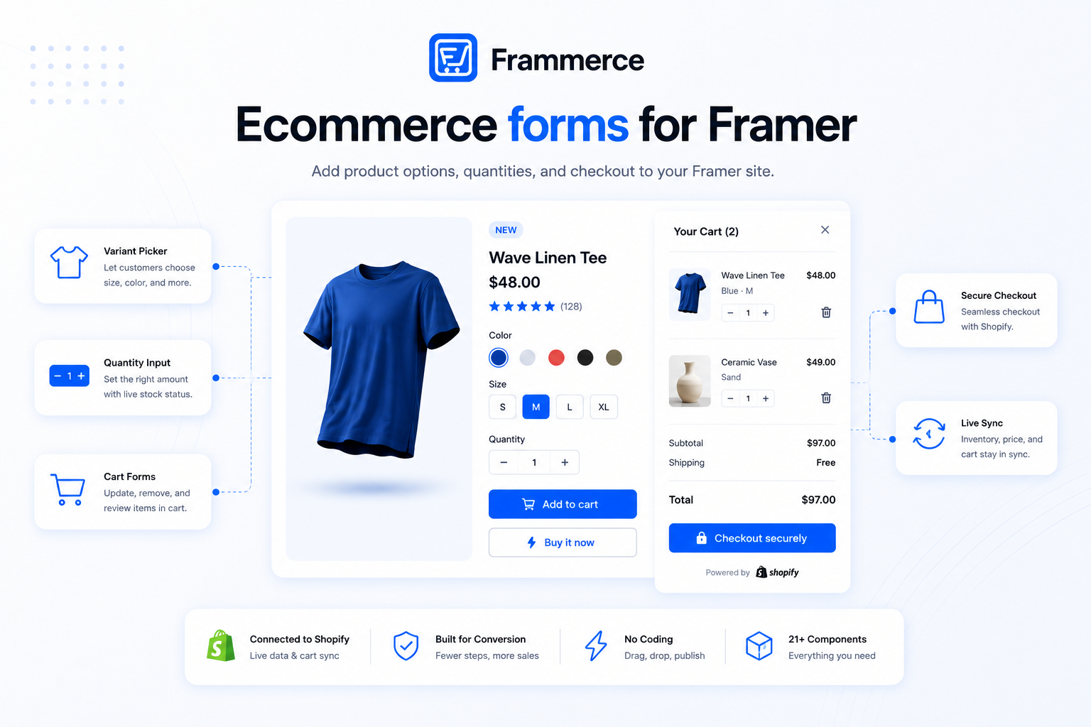 Ecommerce forms for Framer