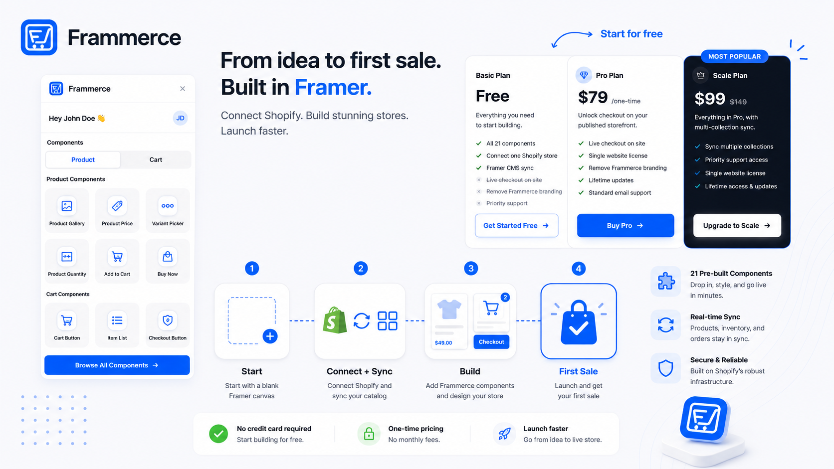 How to start a Framer online store